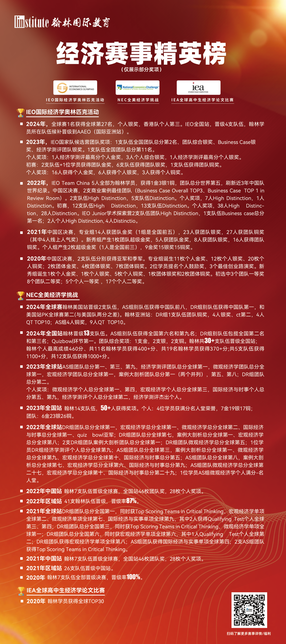 经济竞赛喜报