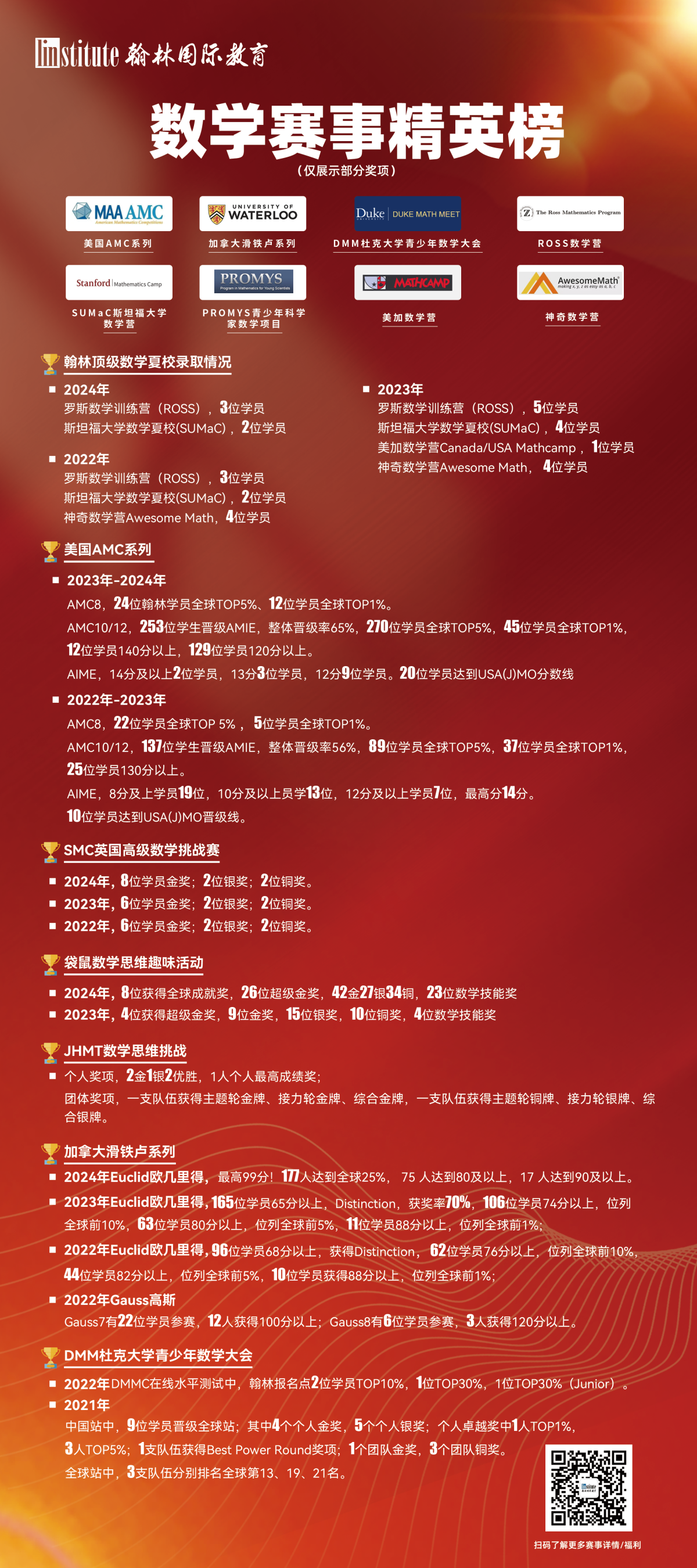 数学竞赛喜报