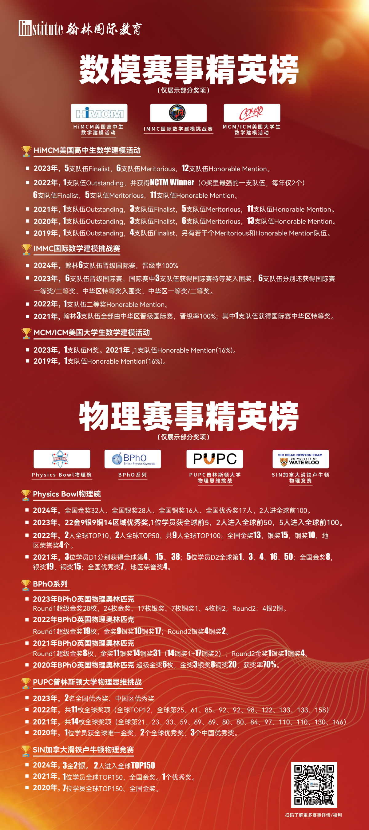 数模与物理竞赛喜报