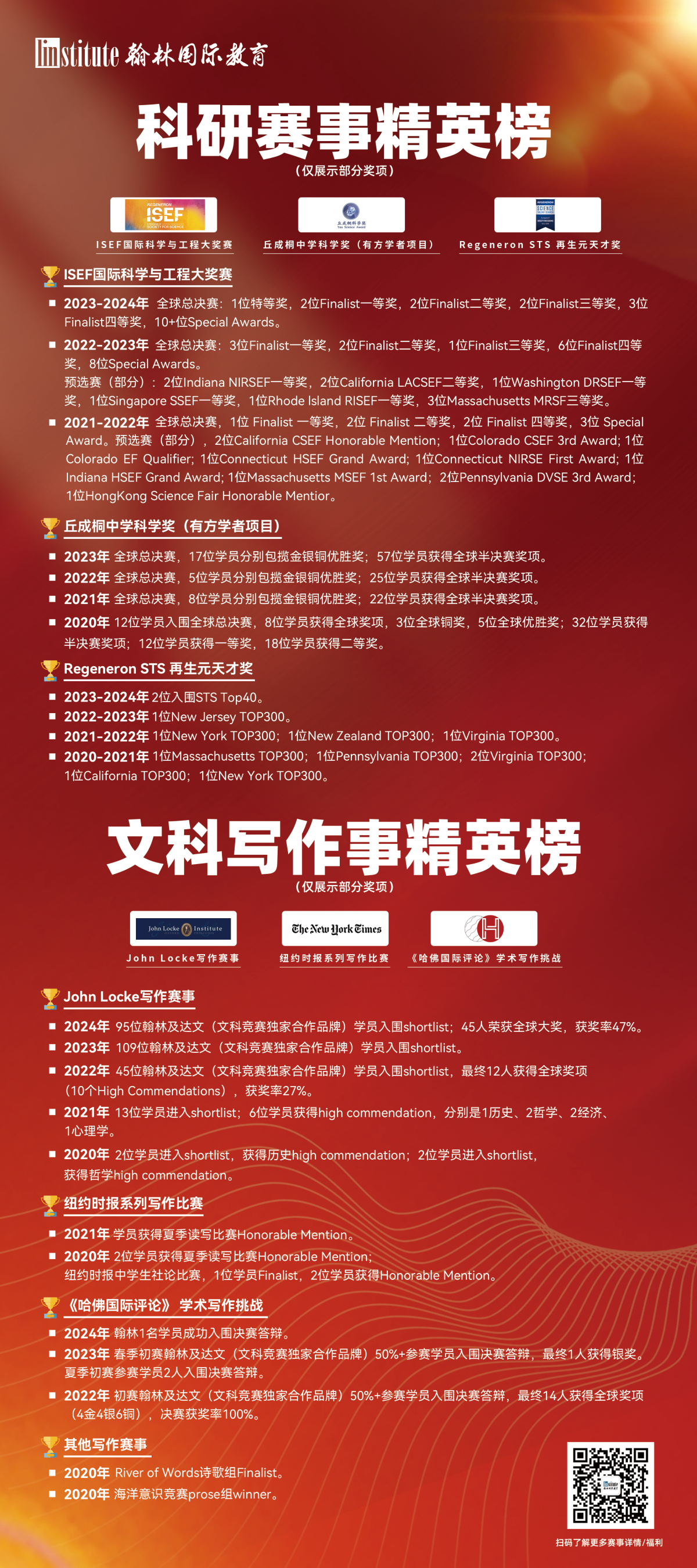科研与文科写作竞赛喜报
